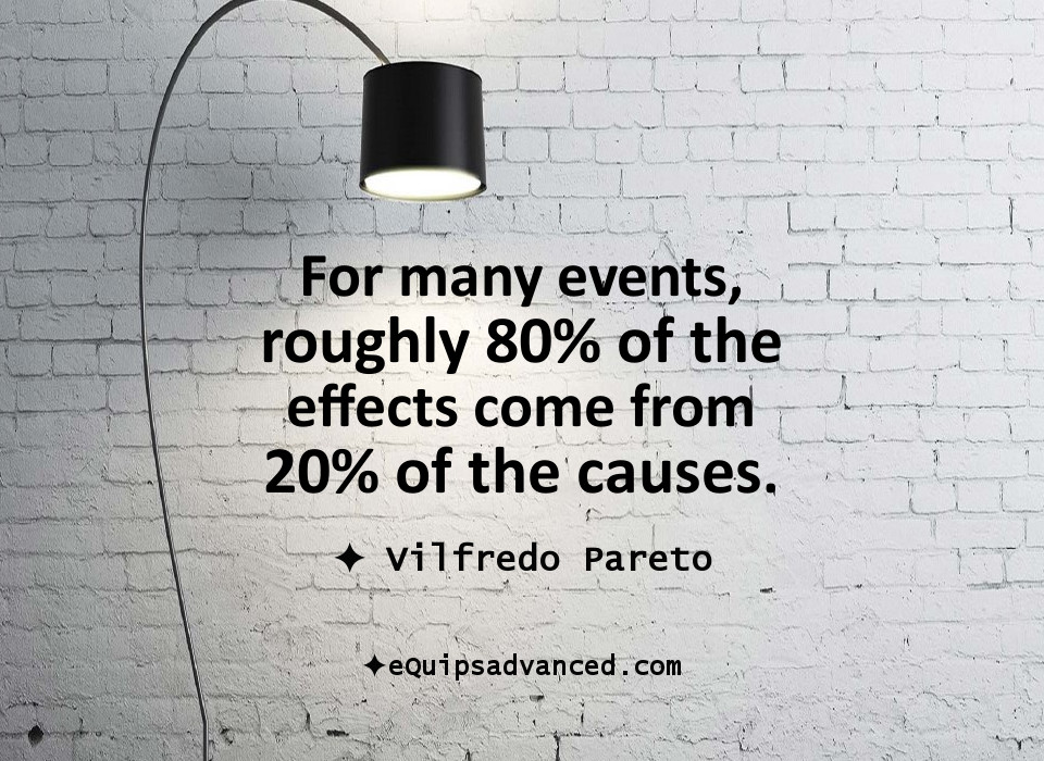 Causes-Pareto