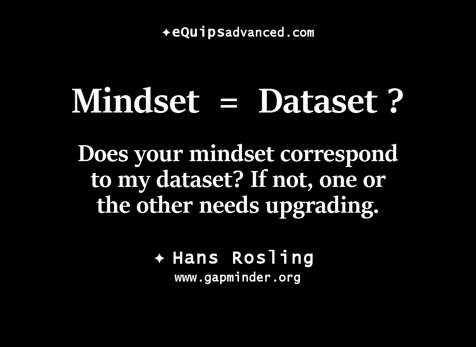 MindsetDataset-Rosling